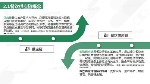 2018餐飲供應(yīng)鏈研究報告 優(yōu)化管理，賦能餐飲企業(yè)新增長
